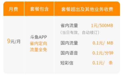 斗鱼流量卡 信号