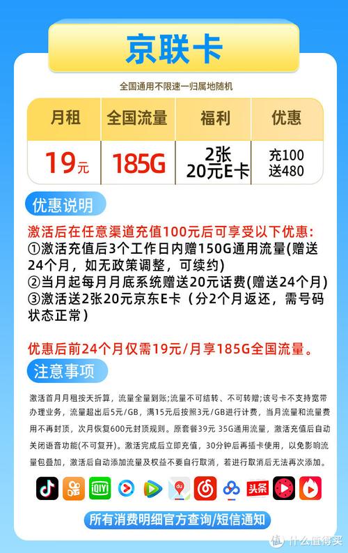 e卡无限流量卡