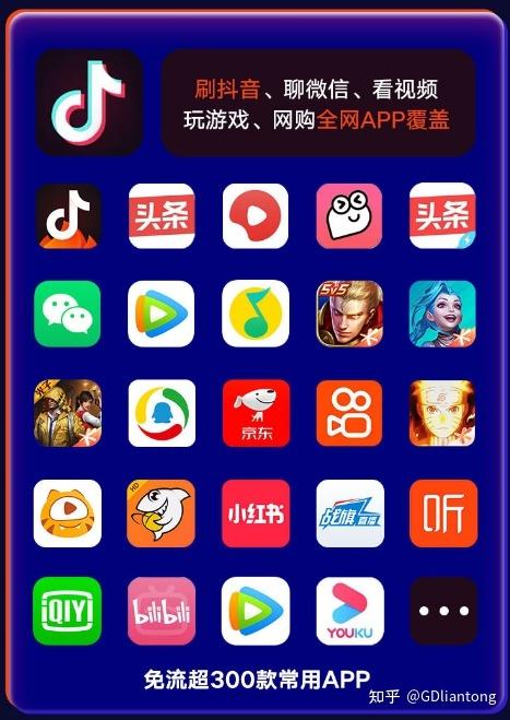 斗鱼tv流量卡