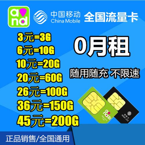 广东移动流量卡无限流量