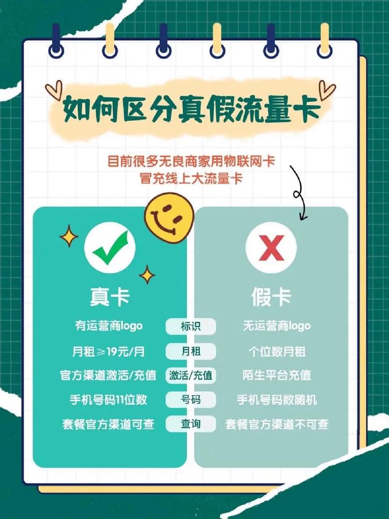 为何我的流量卡数据突然变化？