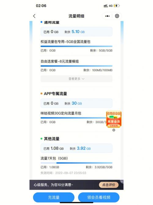副卡cmnet流量