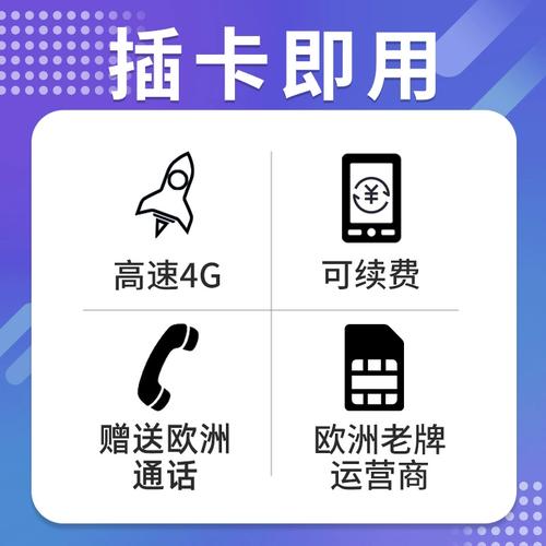 土耳其电话流量卡