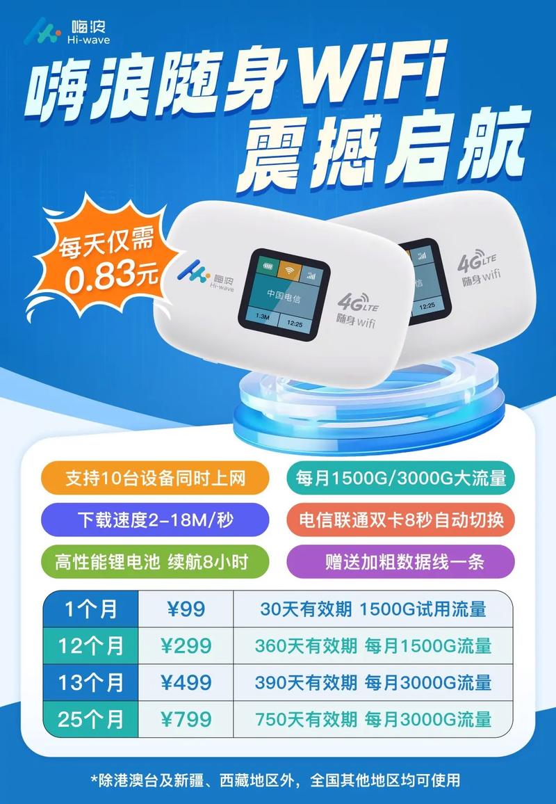 随身wifi流量卡哪个网流量多