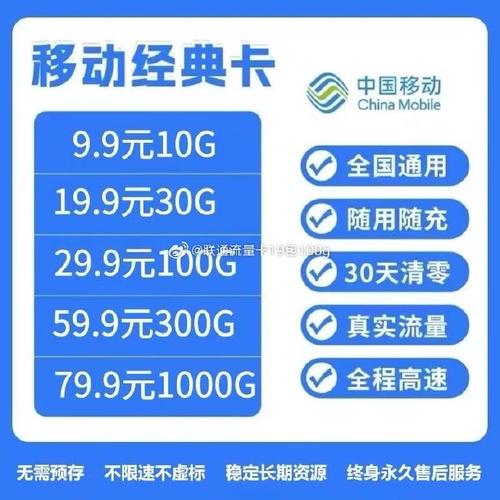 手机流量不够用流量卡吗