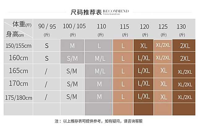 连衣裙流量卡，时尚与科技的完美结合？