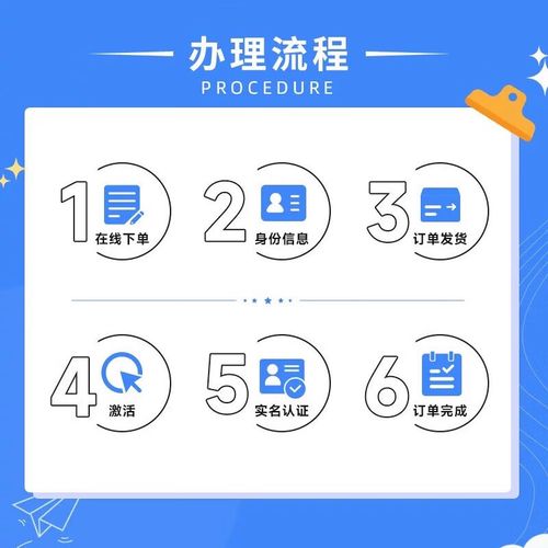 免流量通话卡