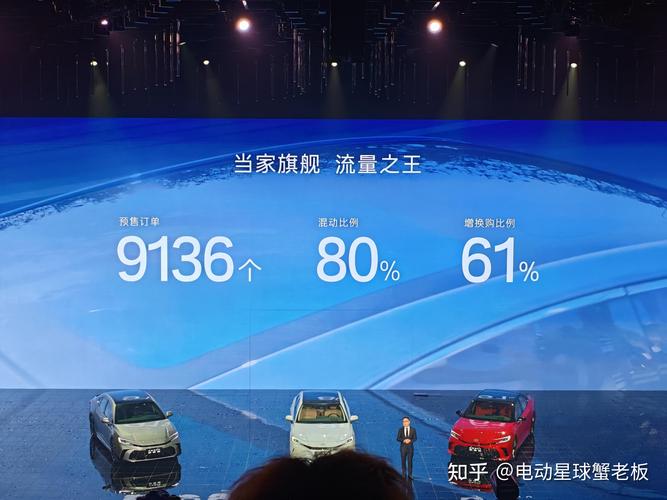 凯美瑞内置流量卡