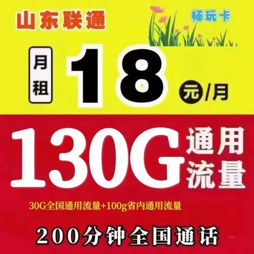 抖音用哪些流量卡免流量