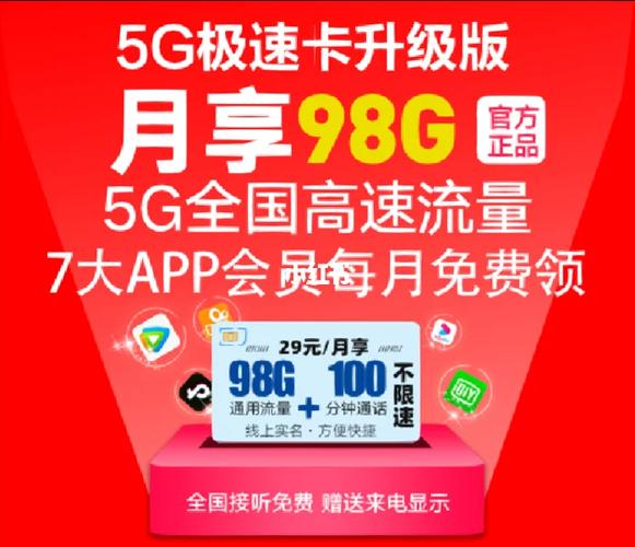 联通现有流量卡