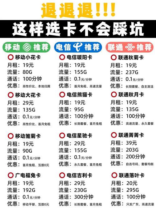 怎么不办流量卡充流量呢