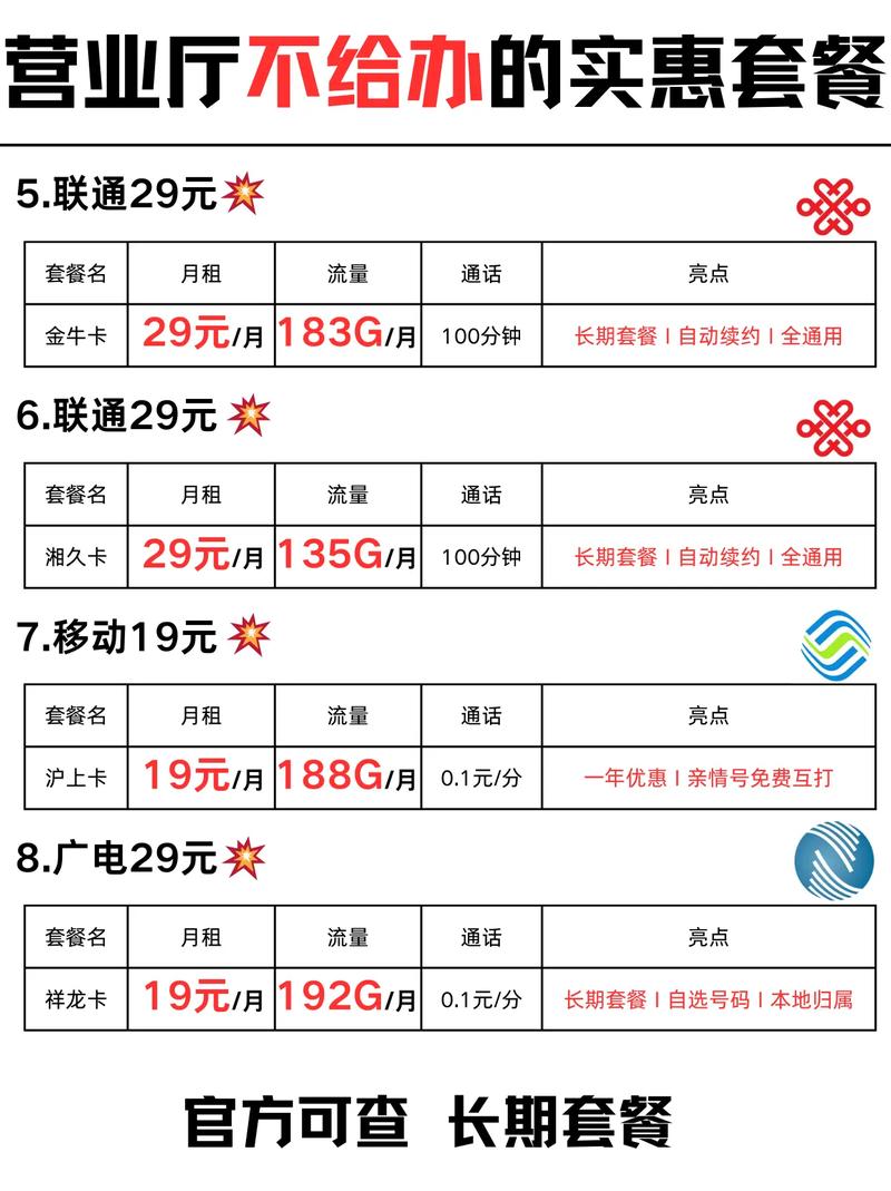 极限通信流量卡