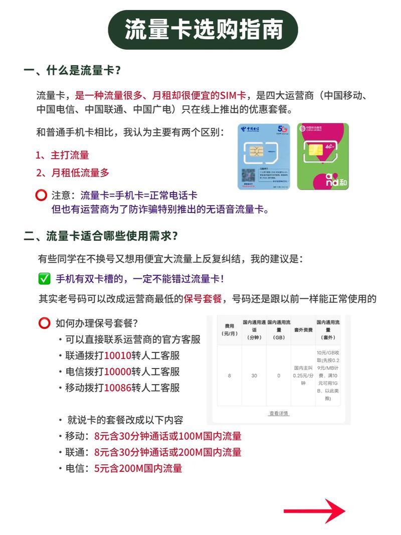 流量卡限流量怎么办理的