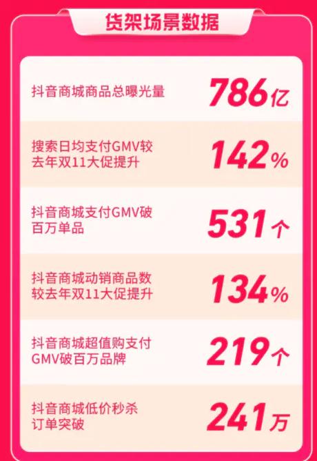 抖音电商知识产权保护观察员机制(抖音电商知识产权保护平台投诉成功)