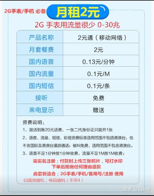 虚拟卡流量使用情况如何查询？