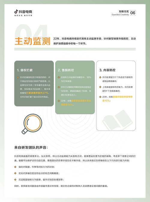抖音电商知识产权保护观察员机制如何运作？投诉成功率高吗？