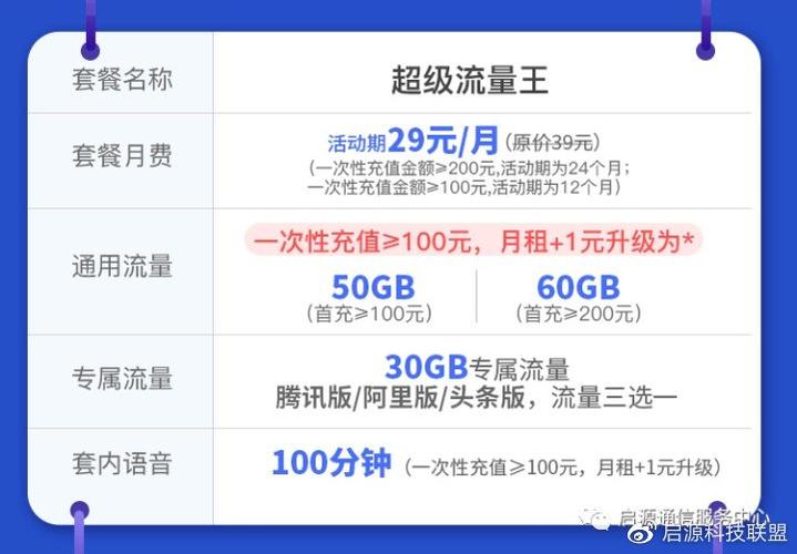 流量多的流量卡哪家的好