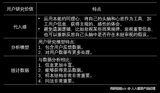 拼多多投入产出比高好还是低好？如何控制？(拼多多投入产出比)