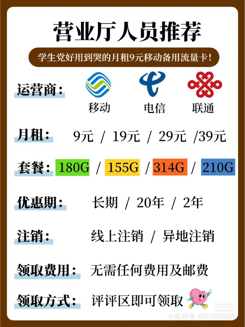 流量卡怎样用省流量套餐