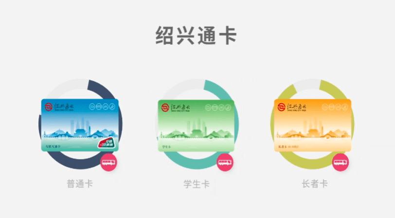 浙江绍兴流量卡，性能、覆盖与优惠，你了解多少？