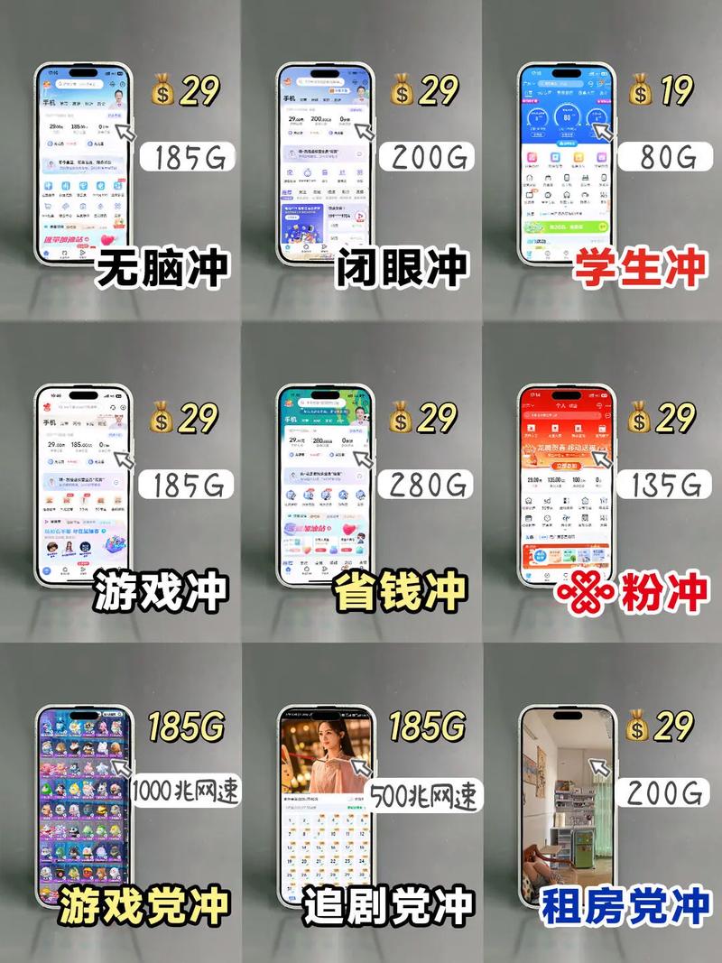 毕业送流量卡