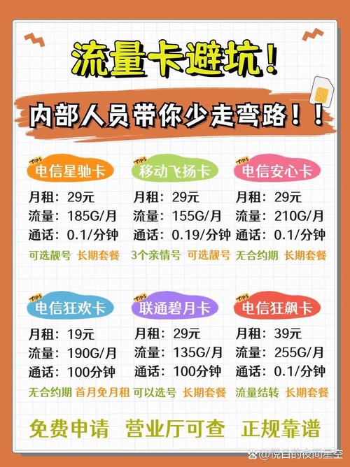 去办理流量卡