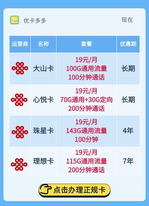 无限流量卡真的无法查询流量使用情况吗？