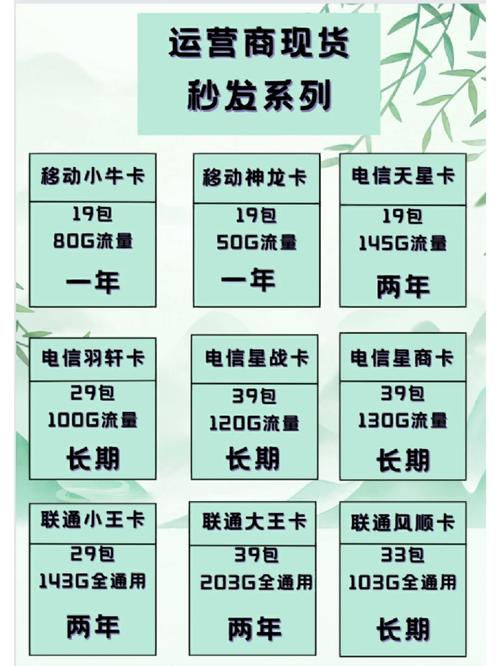 如何判断流量卡上的流量是否真实？