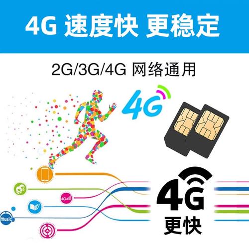 移动19流量卡有多少m流量