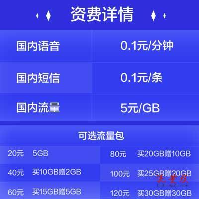 青年用户流量卡