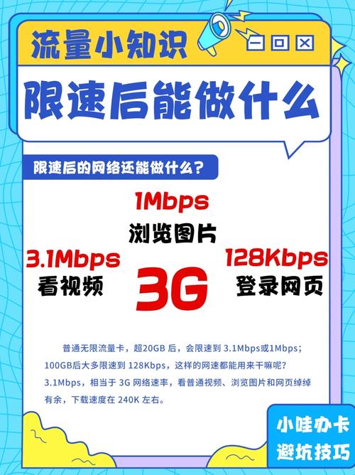 4g卡流量每秒多少流量