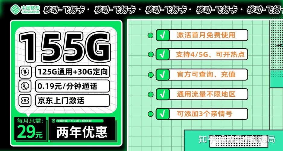 流量卡渠道在哪