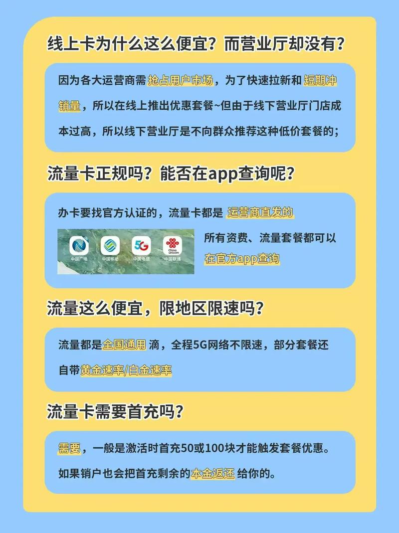 网上购买的流量卡，其流量使用真的靠谱吗？