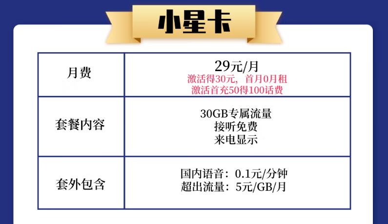 以下几个疑问句标题可供选择，，舒适卡免流量是怎么回事？，什么是舒适卡免流量？，舒适卡免流量究竟是什么操作？，舒适卡免流量意味着什么？，关于舒适卡免流量，你知道吗？