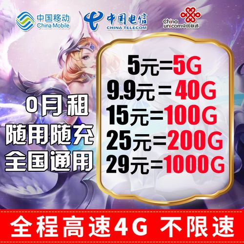 移动深蓝流量卡