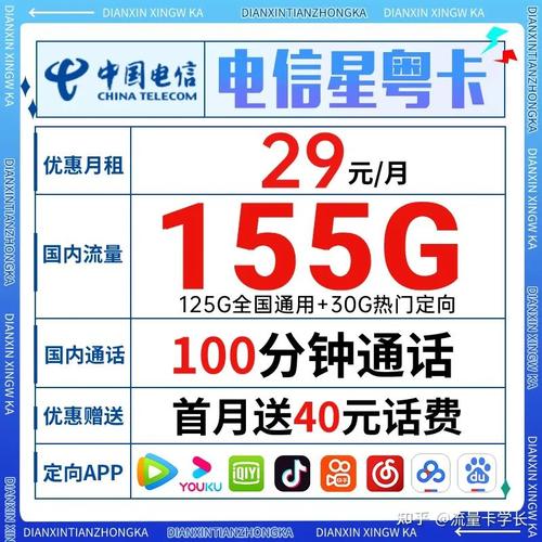 车载流量卡一月多少流量