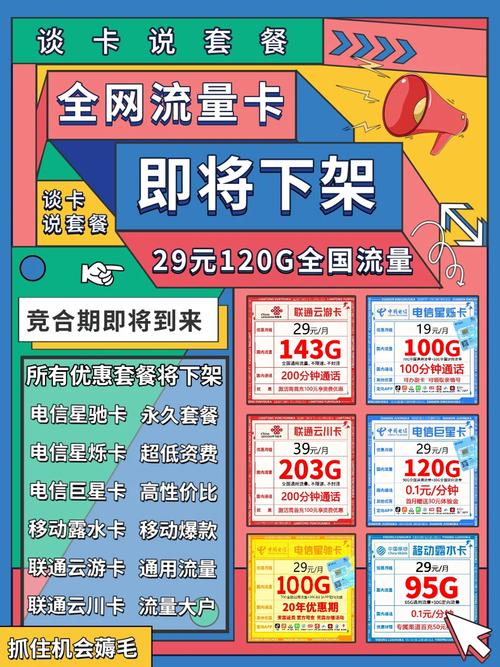 流量不限时卡