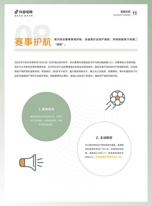 抖音电商知识产权保护观察员机制(抖音电商知识产权保护平台投诉成功)