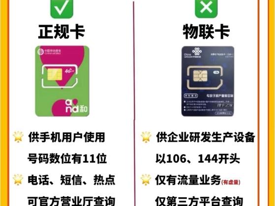流量卡流量不结转怎么办