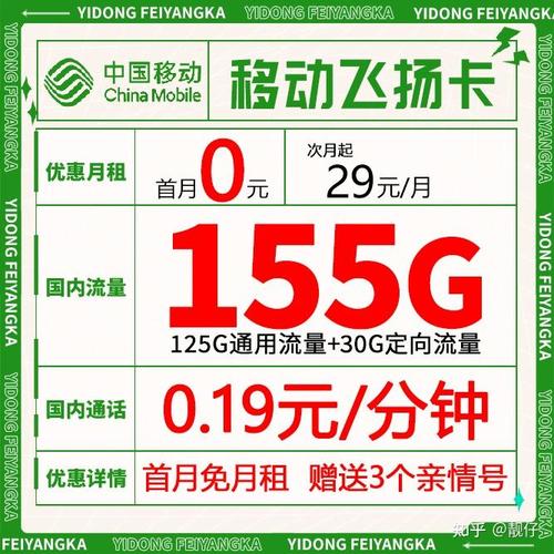 流量卡弹窗广告，是创新营销还是用户困扰？