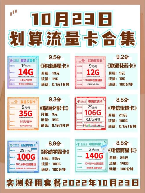 流量卡何时进行更新？了解最新更新时间安排！