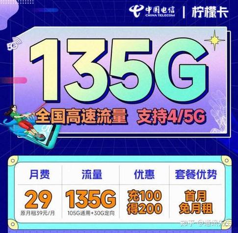 如何快速申请高速流量卡？