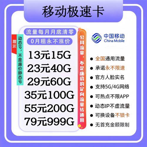 如何有效利用极速流量，一篇实用指南
