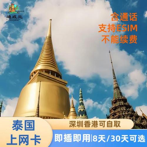 泰国流量卡30