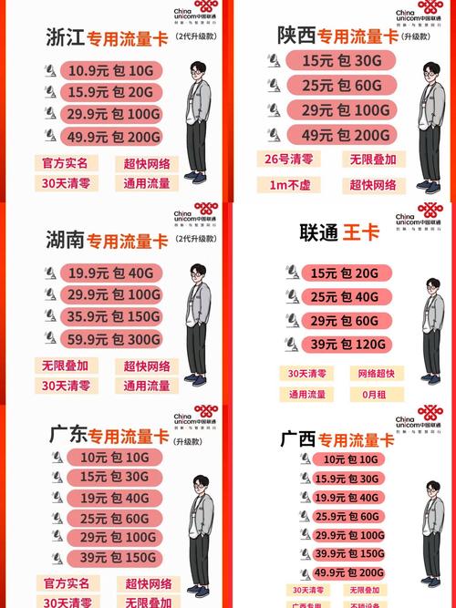 网好流量卡的流量是什么