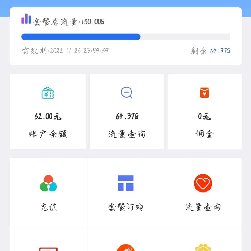 流量卡刚充完没流量了
