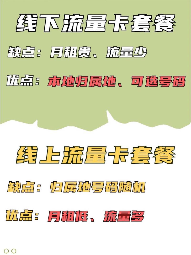 流量卡充了流量用不了