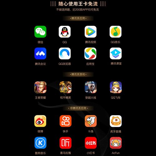 天王卡流量没了
