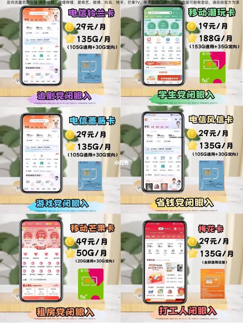 买流量卡看电影免流量吗
