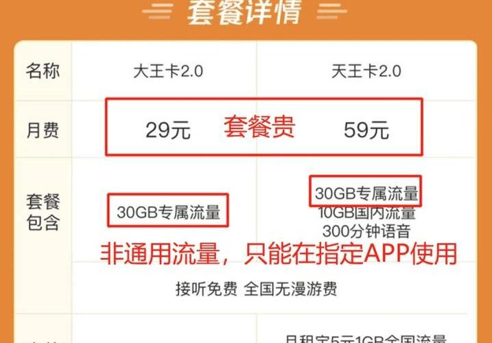 天王卡流量坑人